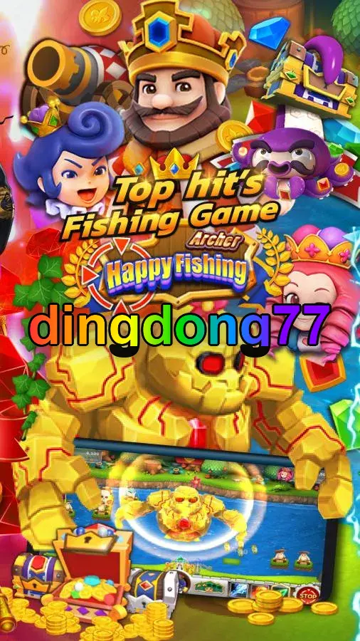 dingdong77 Masuk